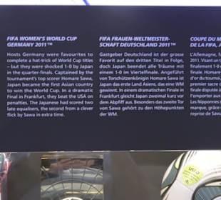 FIFA World Football Museum