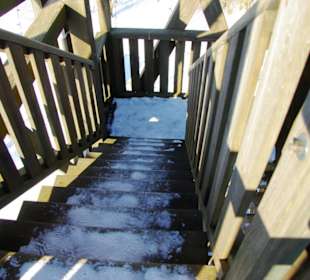 Die Aus- und Ansicht