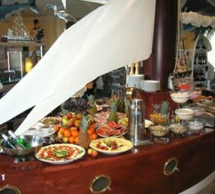 Frühstücksbuffet