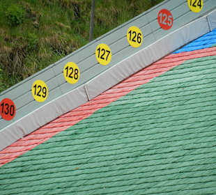 Olympiaschanze Garmisch-Partenkirchen