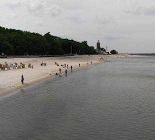 Strand von Kolberg mit Blickrichtung Leuchtturm