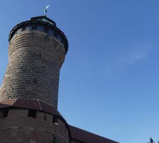 Besichtigung der Burg von Nürnberg