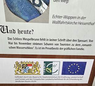 Geschichtstafel