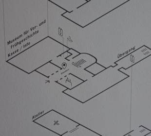 Museum für Vor- und Frühgeschichte