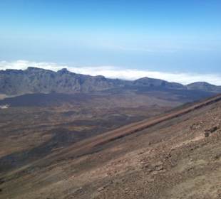 Teide
