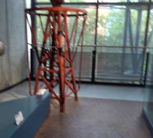 Deutsches Technikmuseum