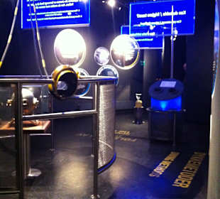 Aktivität Innebereich