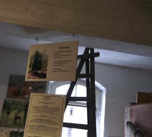 Spicy's Gewürzmuseum