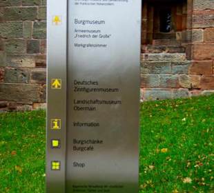 Beschreibung Plassenburg