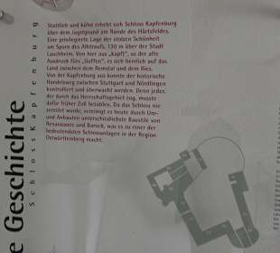 Schloss Kapfenburg