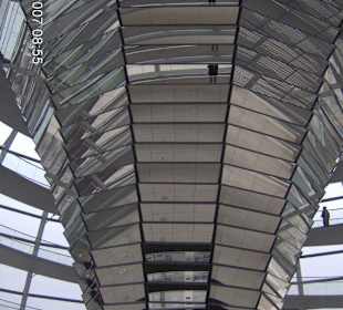 Die Kuppel des Reichtagsgebäudes