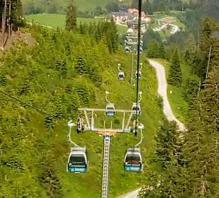 Wandern Mühlbach