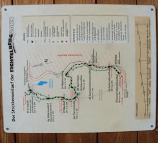 Fichtelbergbahn