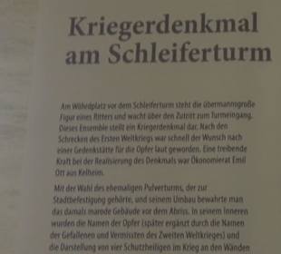Archäologisches Museum