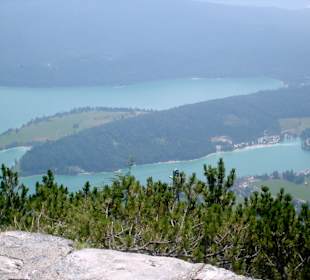 Blick auf den Walchensee