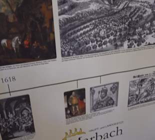 Gestütsmuseum Offenhausen