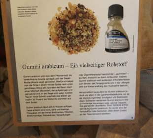 Speicherstadtmuseum