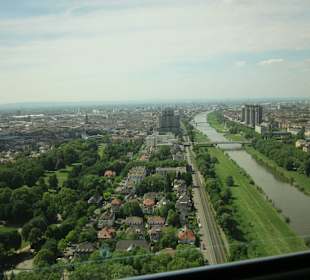 Blick Nord
