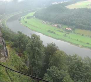 Entlang der Festungsmauer