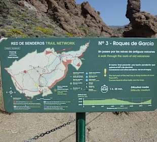Nationalpark --> Teide