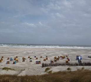 Aussicht von den Dünen auf den Strand