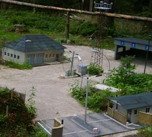 Darstellung in Miniformat 