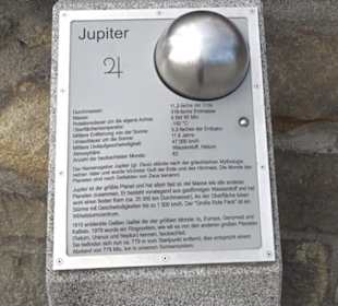 Passauer Planetenpfad