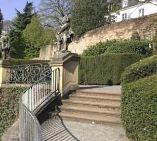 Schlossgarten