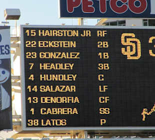 Starting Line up