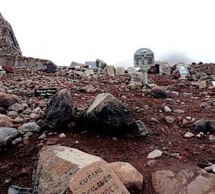 Wandern am Chimborazo