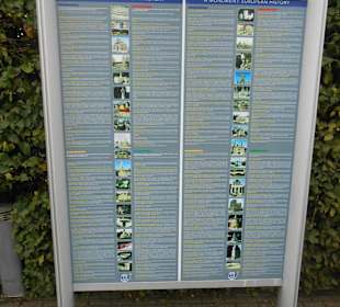 Übersichtstafel Parkgelände