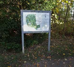 Übersichtsplan am Eingang zum Bürgerpark