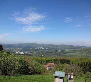 Ausblick