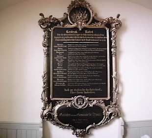 Die Toten im 1. Weltkrieg