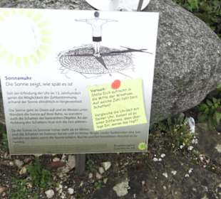 Umweltbildungszentrum Listhof