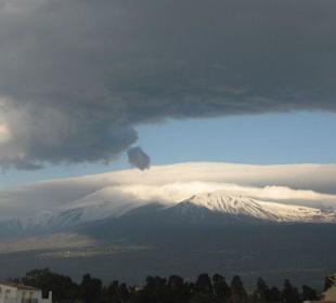 Etna innevata