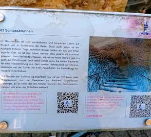Infotafel+QR-Code