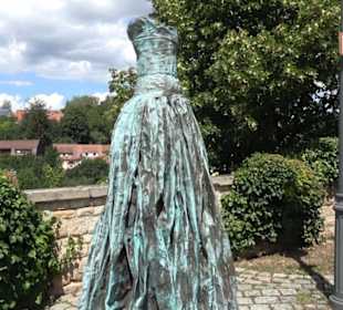 Museum der Alltagskultur