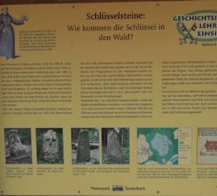 Geschichtlicher Lehrpfad Einsiedel