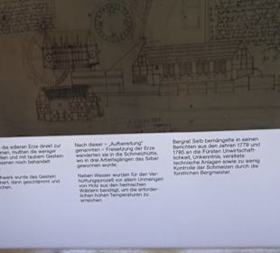 Heimatmuseum im Herrenhaus