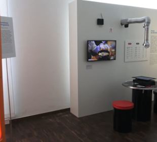 Museum für Völkerkunde