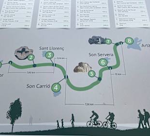 Radtour Cap des Pinar