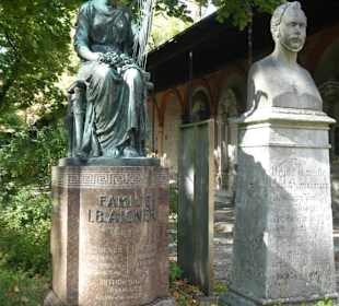 Auf dem Alten Südfriedhof