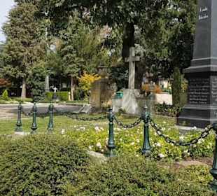 Friedhof Unter den Linden