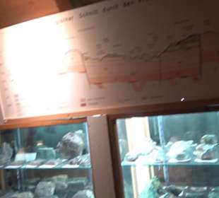 Heimatmuseum Freudenstadt