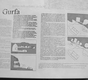 Gurfa-Höhlen 5000-4000 v.Chr.