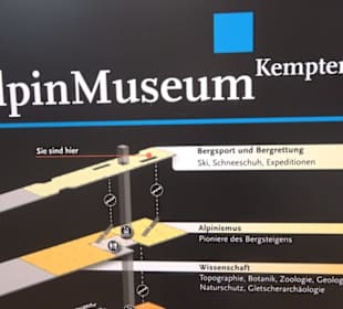 Alpin-Museum