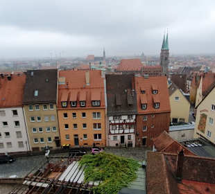 Toller Ausblick November