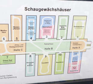 Botanischer Garten München