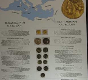 National Museum Of Archaeology